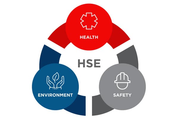 HSE Policy